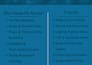 fix wordpress errors, bugs, issues or update website